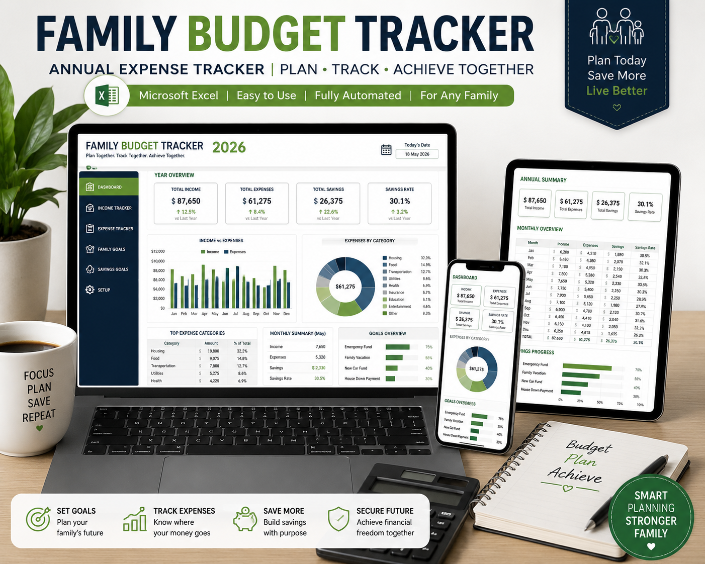 Family Budget Tracker